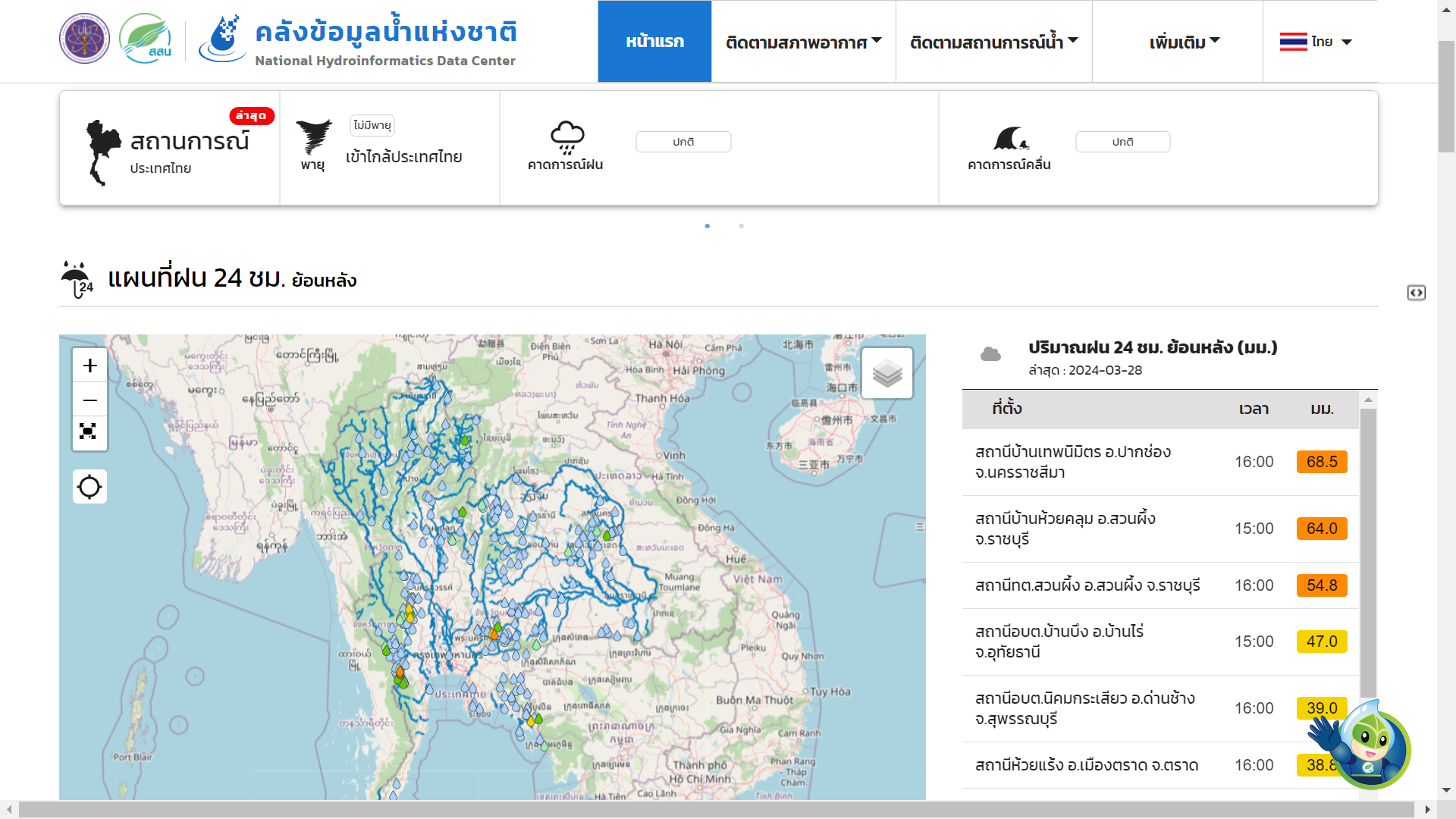 หน้าเว็บไซต์